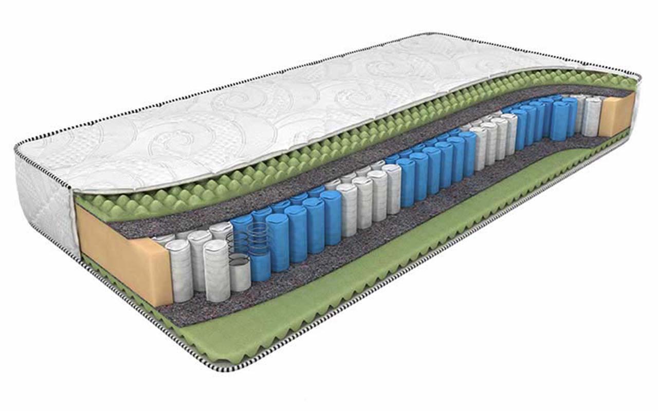 DreamLine Smart Zone Ergo