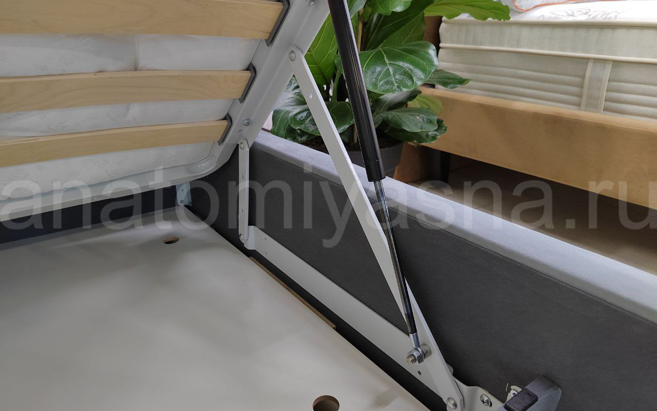 отзыв о Кровать Сонум Manhatten фото 7